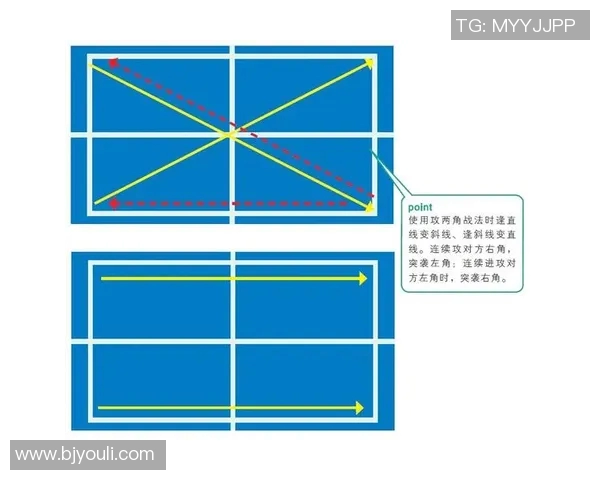 广州篮球队整体压制体系的战术解析与实战应用探讨