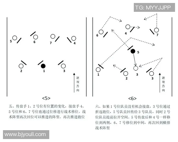 武汉飞盘队防反体系解析与战术创新探讨