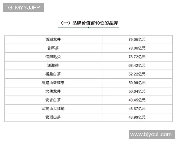 滑板灵活性评比揭晓杭州滑板队荣登第六名榜单