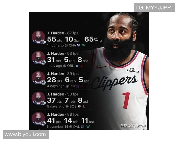 火箭逆转击败尼克斯,哈登三节砍下30分——强者归来! 火箭逆转击败尼克斯,哈登三节砍下30分——强者归来!